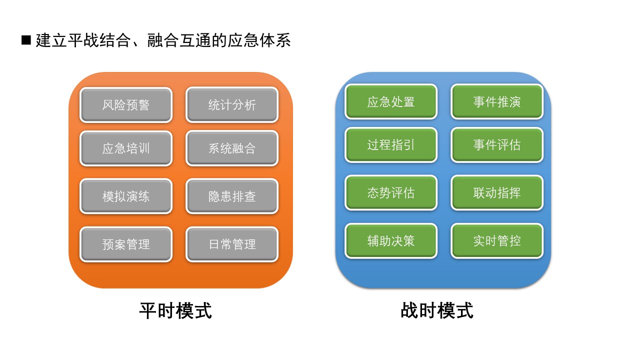 幻灯片3.JPG