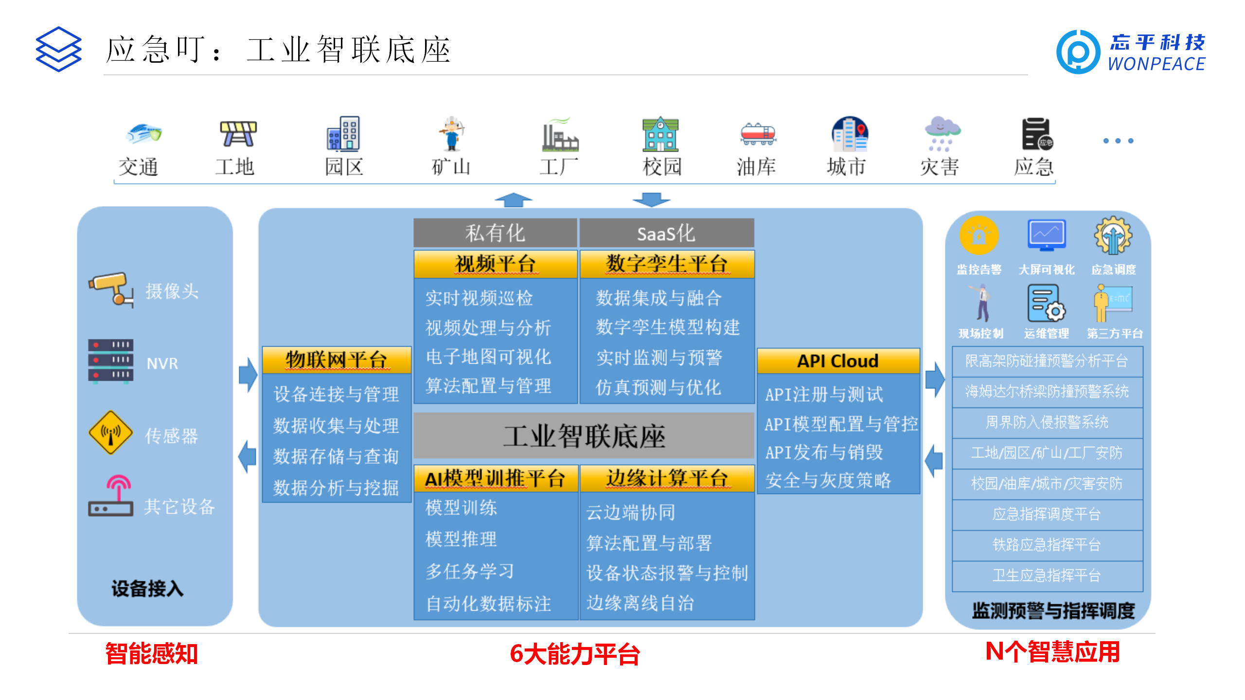 忘平科技-公司介绍2024_22.png